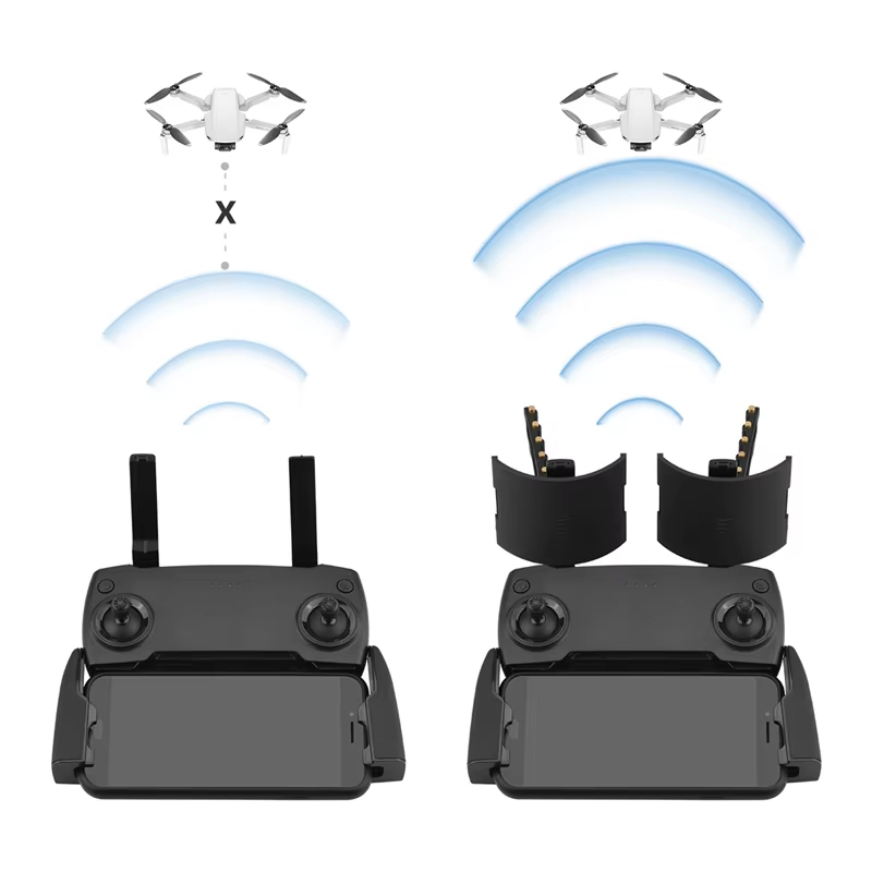 Antenna Yagi per DJI Mavic Min - Drone Rc N2 recensione e prezzo